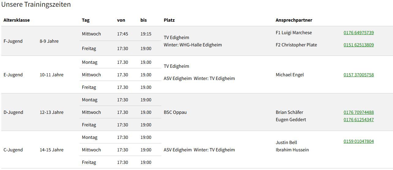 Trainingszeiten der Jugendmannschaften